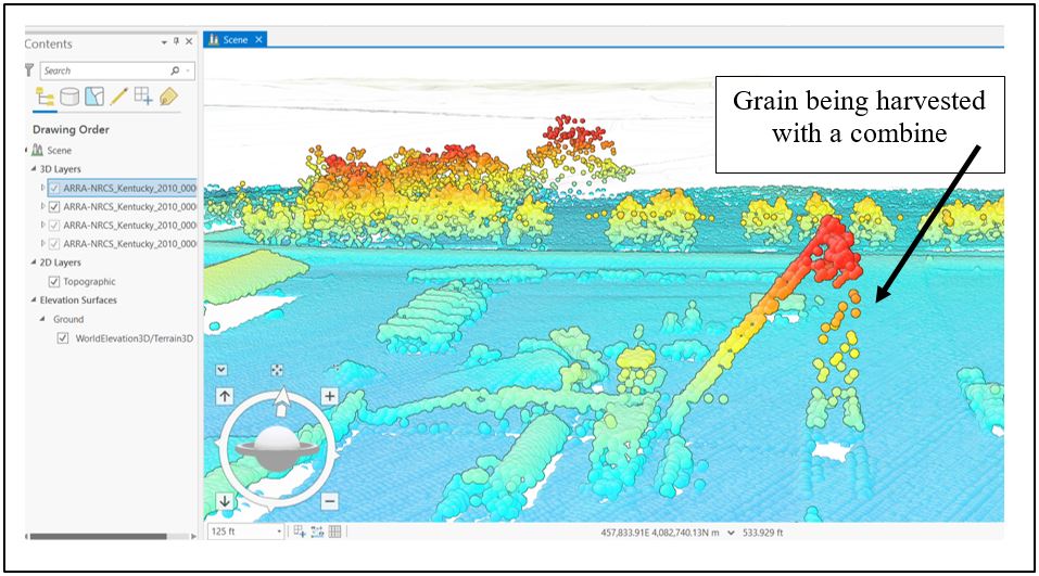 Classifiction of High Noise
