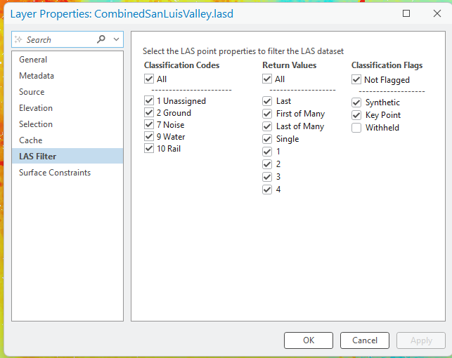 Figure 19.1 Existing Point Classifications for San Luis Valley