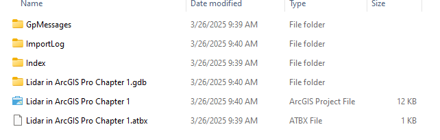 Figure 2.1 New project files as viewed in Windows File Explorer.
