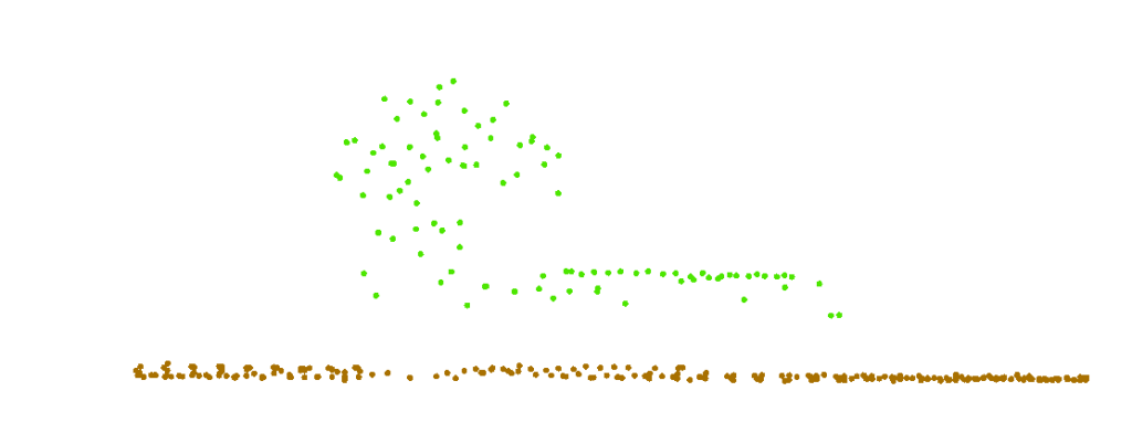 Figure 21.24 Additional Building Misclassified as Vegetation