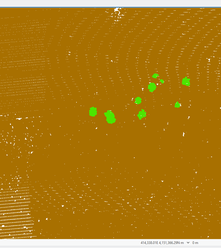 Figure 21.26 A Group of Trees