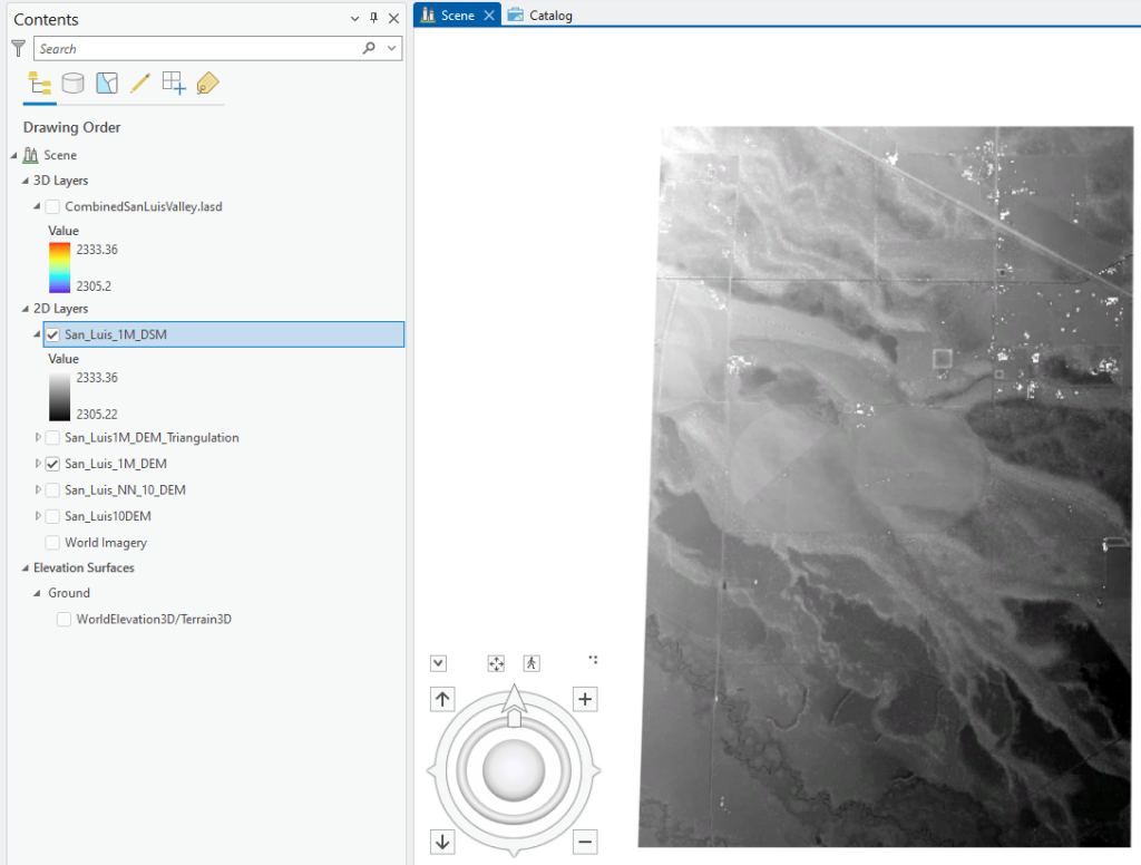 Figure 22.18 1 Meter DSM