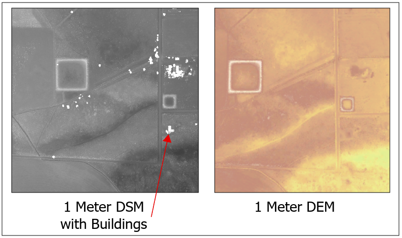 Figure 22.19 DMS to DEM Comparison
