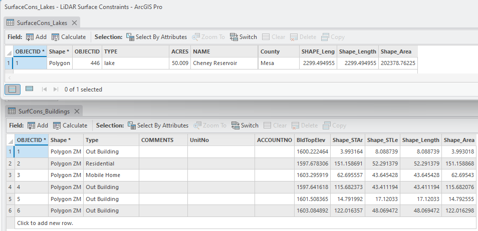 Figure 23.12 Attribute Tables for New Shapefiles