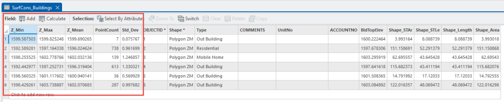 Figure 23.26 New Values in Buildings Attribute Table