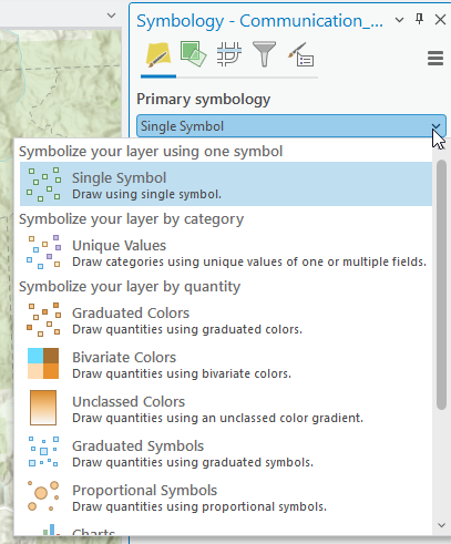 Figure 5.3. Symbology types