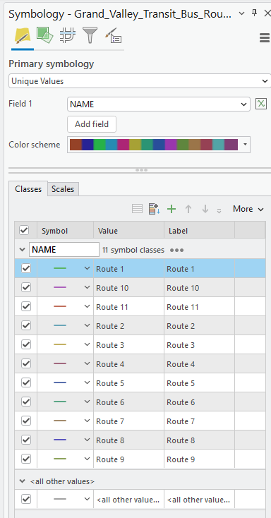 Figure 5.7. Unique Values symbology for lines