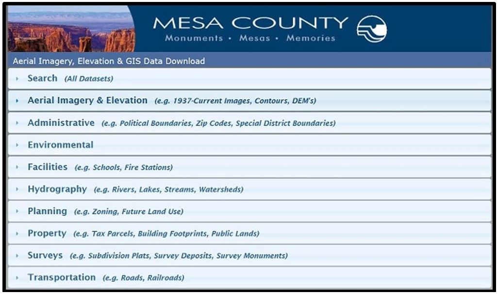 Figure 7.4. Categories of datasets available