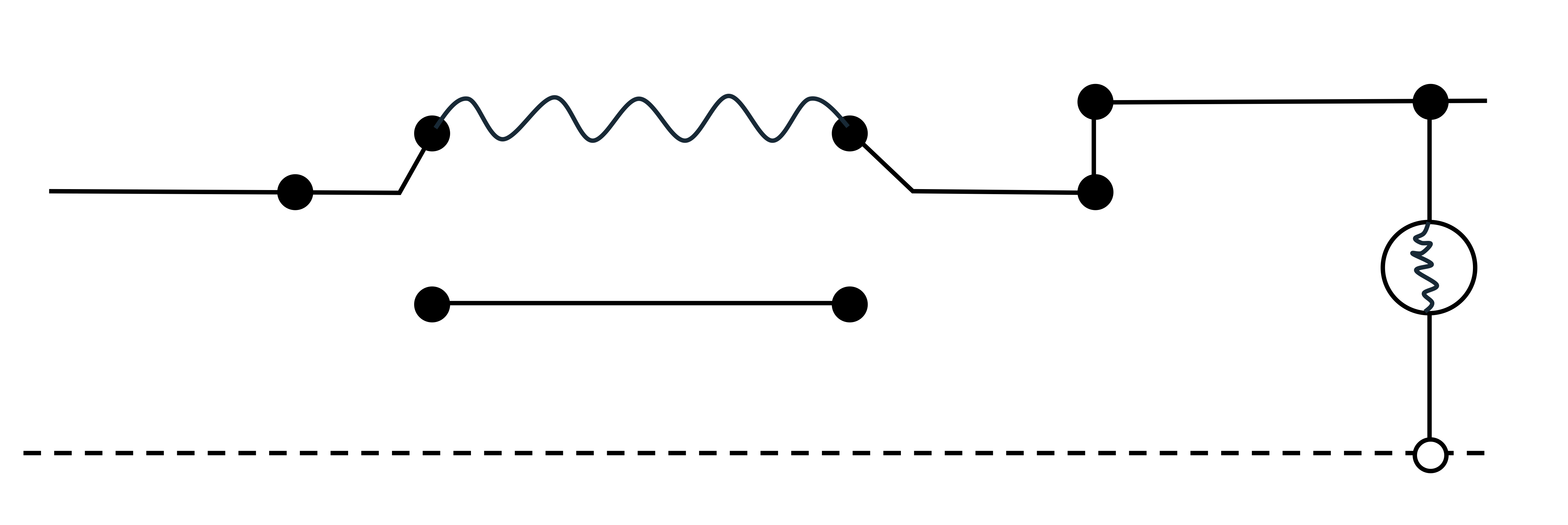 Figure description available at the end of the appendix.