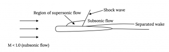 airfoil audio speed up slow down