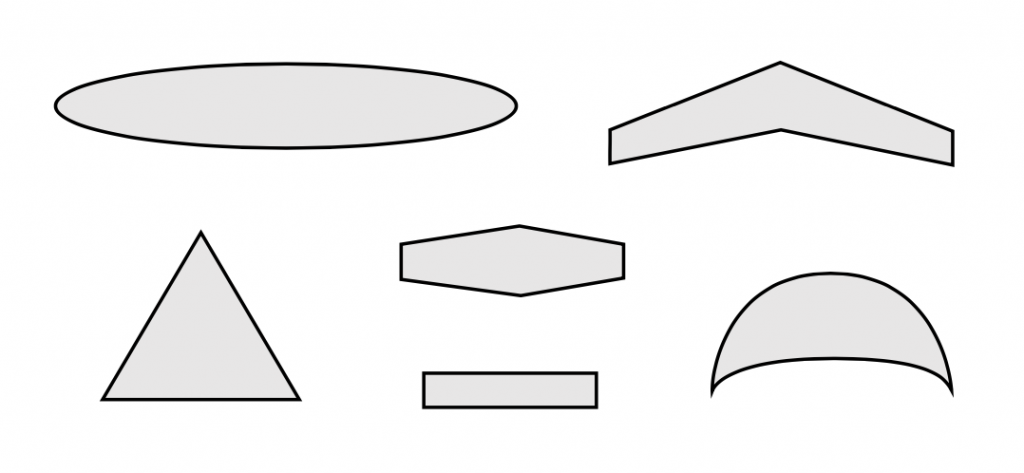 A rectangular wing, represented by a standard rectangle, An unswept wing narrowing from a root chord to a narrower tip chord, A swept wing narrowing from a root chord to a narrower tip chord,A delta wing, represented as an isoceles triangle, An elliptical wing is shown with a standard ellipse, which is wider than it is tall, A half circle shape, with the horizontal bottom replaced by an elliptical lower line, similar to a thick crescent moon.