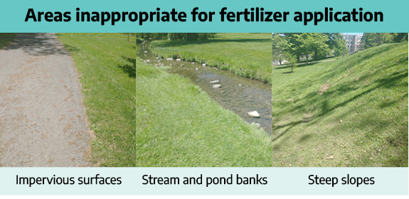 A composit of three individual images; impervious surfaces such as a paved path, stream and pond banks, and steep slopes.