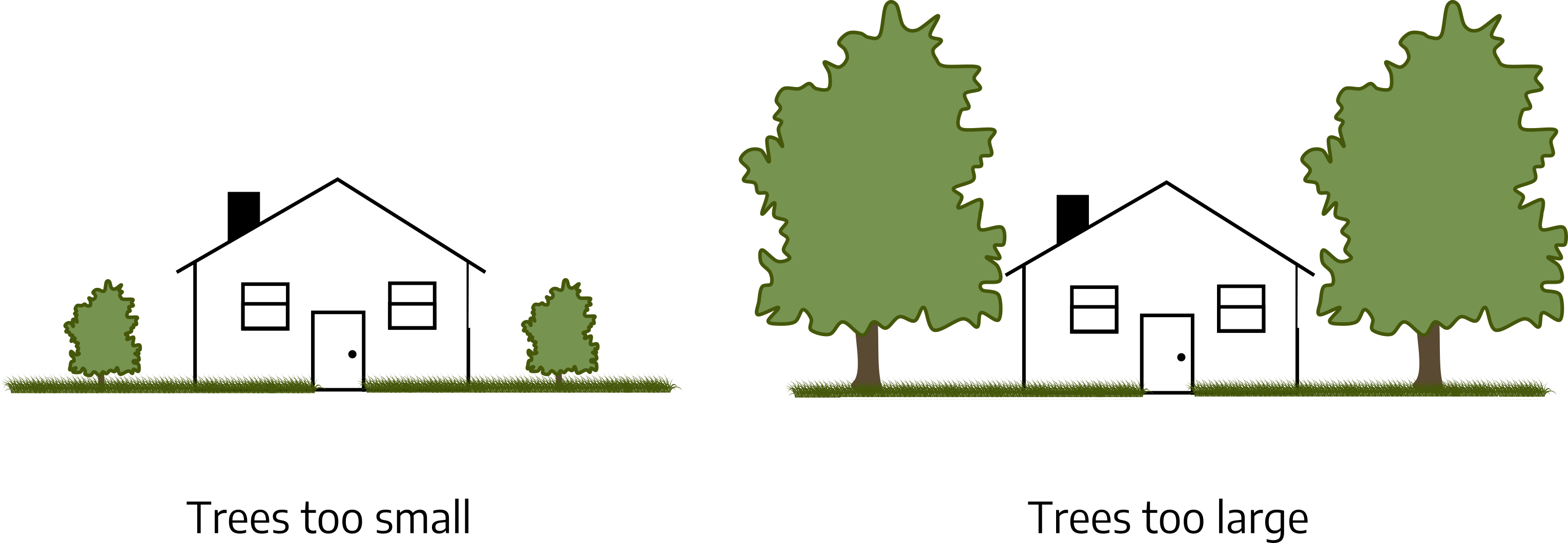 Two cartoon drawings. The first is "trees to0 small," a house drawing with two small green trees, one on each side. The second is "trees too large," a house drawing with two large green trees taller than the house, on on each side.