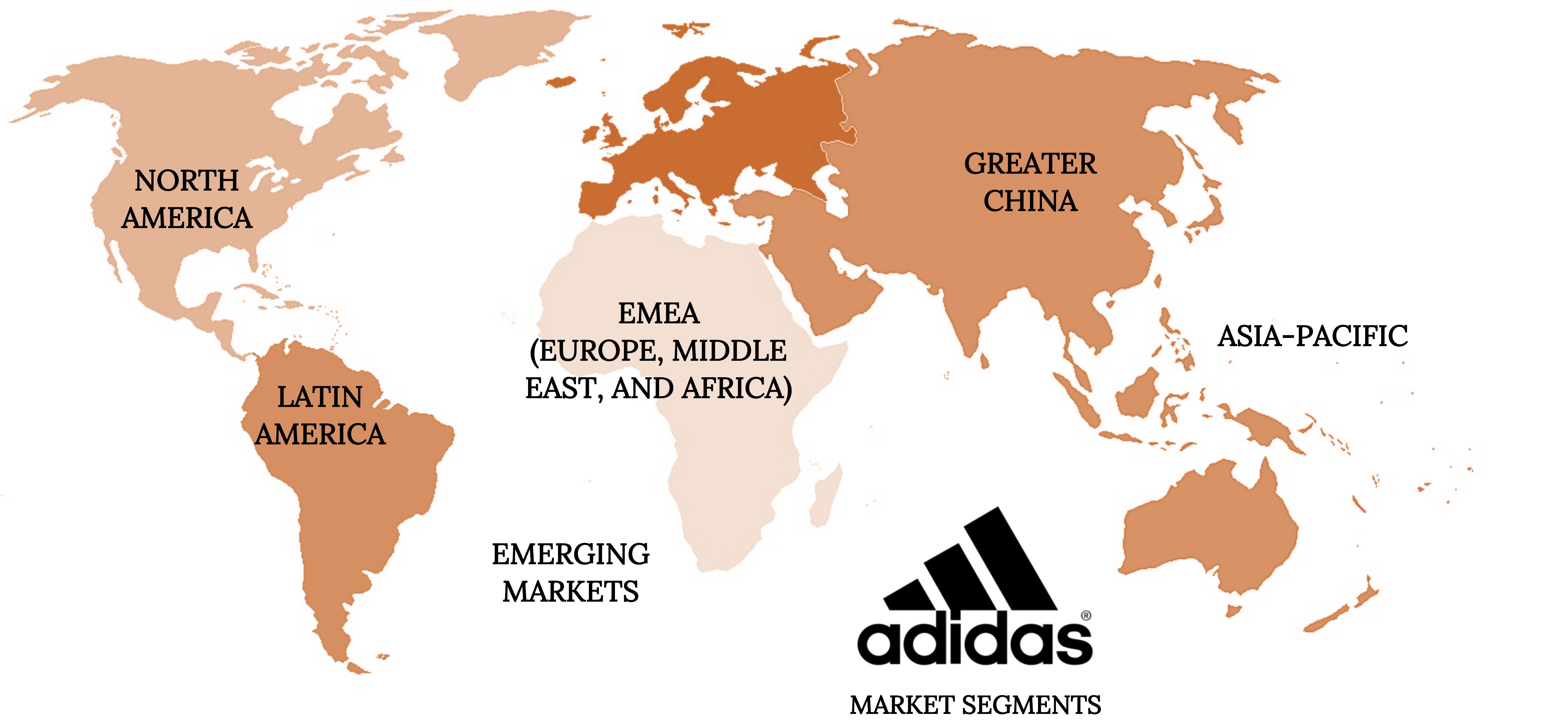 A map of the world showing locations of Adidas geographic divisions. The Adidas logo sits in the bottom right corner. Names of each division are listed on their location on the map: North America, Latin America, EMEA (Europe, middle east, and Africa), Greater China, and Asia-Pacific. The region “Emerging Markets” is listed near the bottom left of the map over the ocean.