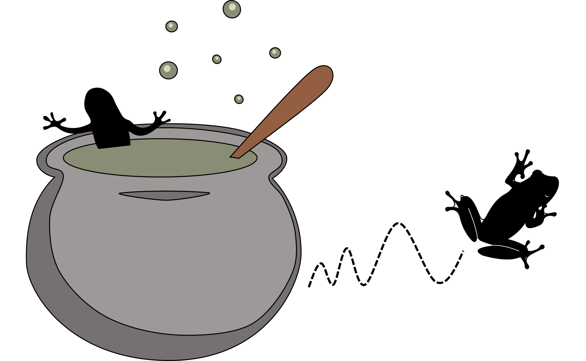 A cartoon graphic of a stew pot. One frog is relaxing inside, while the other is hopping away from the pot.