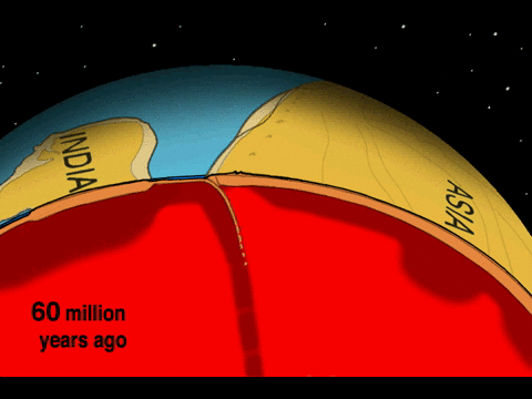 Animation of India crashing into Asia. The animation begins at 60 million years ago, progressing every 5 million years until present day. Throughout the animation, the Indian plate travels toward the rest of the Asian plate until it begins colliding around 45 million years ago. After colliding, a collision zone between the Indian Plate and Asia Plate grows a mountain range which is the present-day Himalayas.