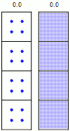 Two animated diagrams, each consisting of a column of four cubes stacked on each other; on the left diagram, there are four blue dots inside each of the cubes at the time of zero; as the time goes from zero to four, the dots disappear randomly until 50% are left at one half-life, 25% are left at two half-lives, 12.5% are left at three half-lives, and 6.25% are left at four half-lives. The right diagram has the same progression but with many more smaller blue dots filling each square at the beginning, decreasing by the same percentages at each half-life.