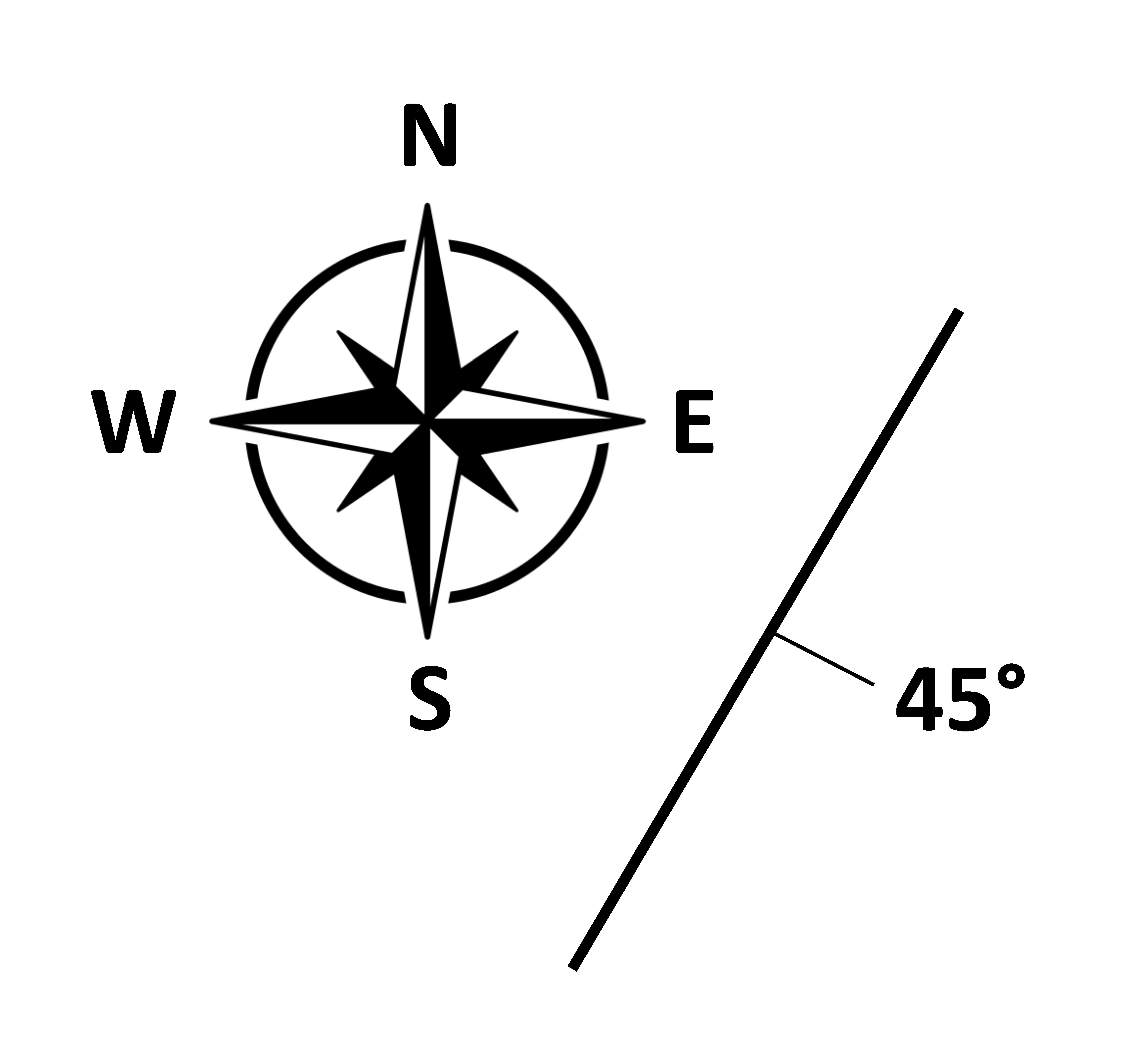 Strike and Dip symbol showing strike of N30E and dip of 45 to the SE.