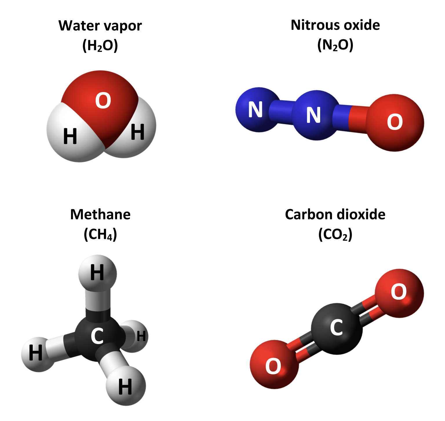 Global Climate Change – Introduction to Earth Science