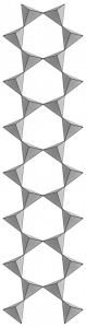 Double chain structure of amphibole; two single chains laying together with the inner corners of each tetrahedron bonded and the outer cornera active to bond with anions