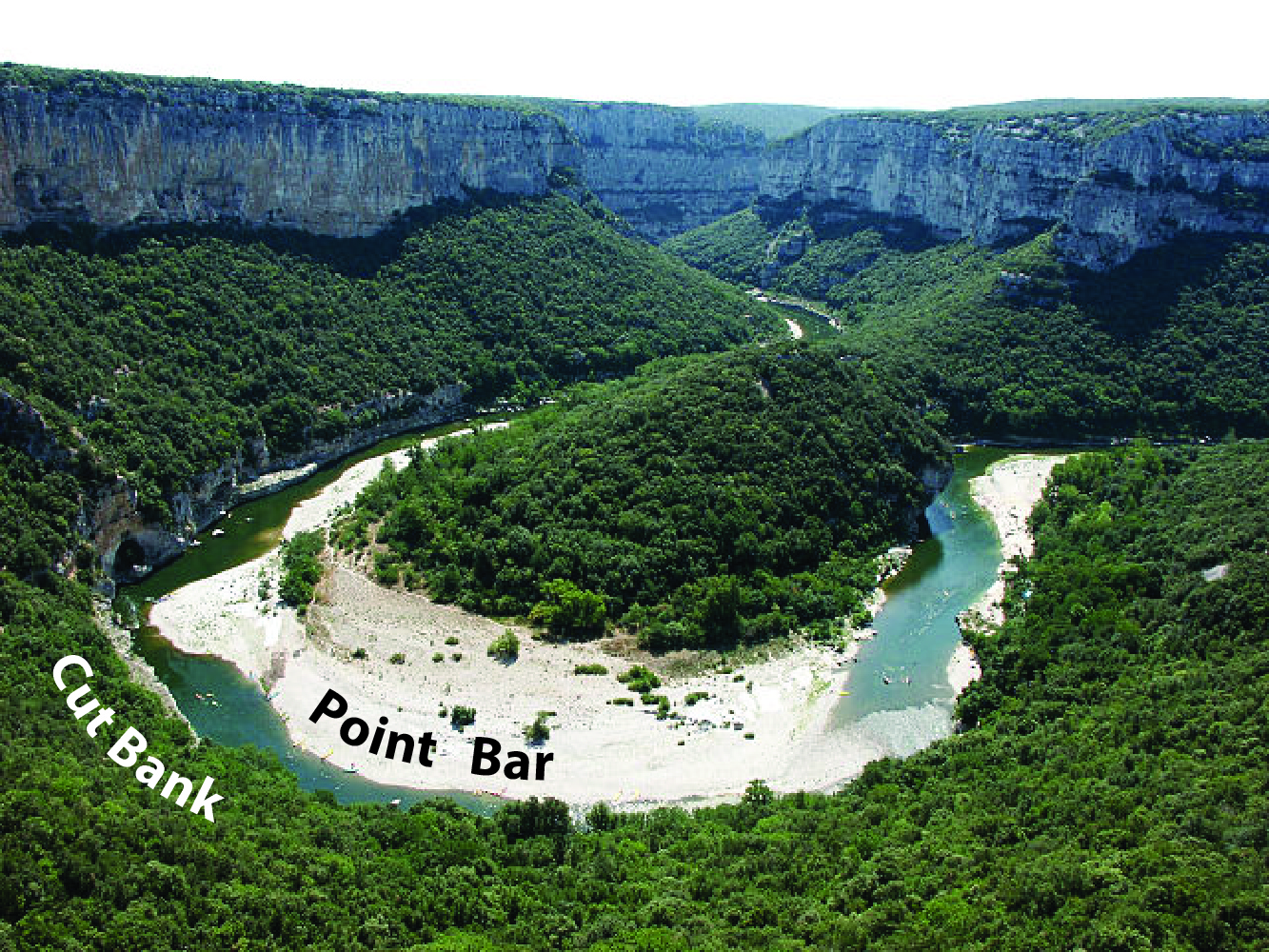 U-shaped river bend in France with sandy deposition at the inside of the bend labeled Point Bar and erosion on the outside of the bend labeled Cut Bank; there is lush green vegetation around the river and cliffs in the background.