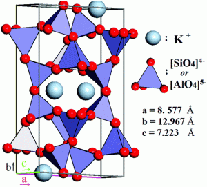 Framework structure of feldspar with all corners of tetrahedra shared with adjacent tetrahedra; there are holes in the structure in which large anions like potassium and sodium/calcium fit