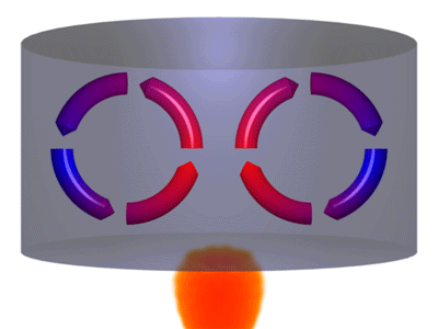 An animation showing two circles rotating next to each other. The left circle is rotating counterclockwise while the right circle is rotating clockwise. At the bottom center of the animation is an animated flame that represents a heat source from below.