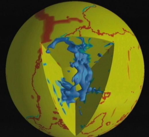 3D yellow sphere centered on North America with red plate tectonic boundaries drawn on the surface; there is a wedge-shaped slice cut out which reveals a blue blobby slab visible at depth, representing the Farallon plate in the mantle.