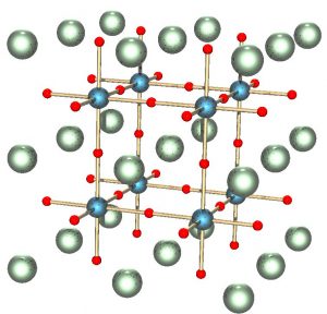 Array of atoms in a cubic three-dimensional framework of an imaginary perovskite. The red atoms are oxygen anions which are connected to the blue central atoms, which designate smaller cations. There are also green atoms organized in rows in the blank space which represent the larger cations.