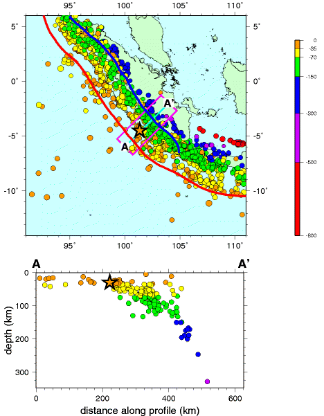 Color-coded tectonic map centered on the island of Sumatra with numerous dots showing the locations of earthquakes along a northwest-southeast-trending subduction zone. The color coding is as follows: shallow earthquakes are orange and yellow dots, and deep earthquakes are blue, purple, and red dots. Generally, shallow earthquakes are toward the southwest while deep earthquakes are toward the northeast. An orange star marks the location of the 2006 Indian Ocean earthquake.