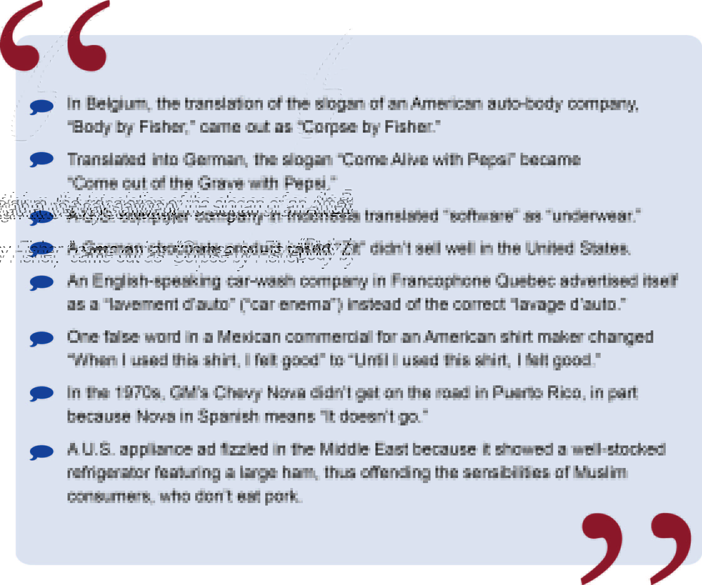 A text list of eight different instances of where English translations resulted in blunders. Listed in order from top to bottom; -In Belgium, the translation of the slogan of an American auto-body company, “Body by Fisher,” came out as “Corpse by Fisher.” -Translated into German, the slogan “Come Alive with Pepsi” became “Come out of the Grave with Pepsi.” -A U.S. computer company in Indonesia translated “software” as “underwear.” -A German chocolate product called “Zit” didn’t sell well in the United States. -An English-speaking car-wash company in Francophone Quebec advertised itself as a “lavement d’auto” (“car enema”) instead of the correct “lavage d’auto.” -One false word in a Mexican commercial for an American shirt maker changed “When I used this shirt, I felt good” to “Until I used this shirt, I felt good.” -In the 1970s, GM’s Chevy Nova didn’t get on the road in Puerto Rico, in part because Nova in Spanish means “It doesn’t go.” -A U.S. appliance ad fizzled in the Middle East because it showed a well-stocked refrigerator featuring a large ham, thus offending the sensibilities of Muslim consumers, who don’t eat pork.